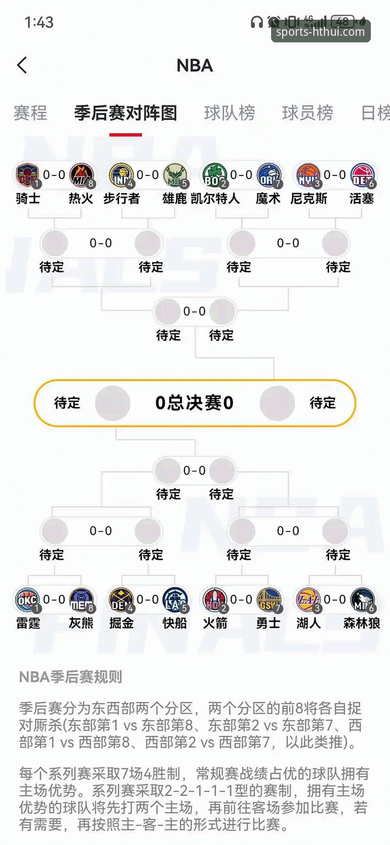 季后赛大胜实战复盘——华体育平台观赛必备知识